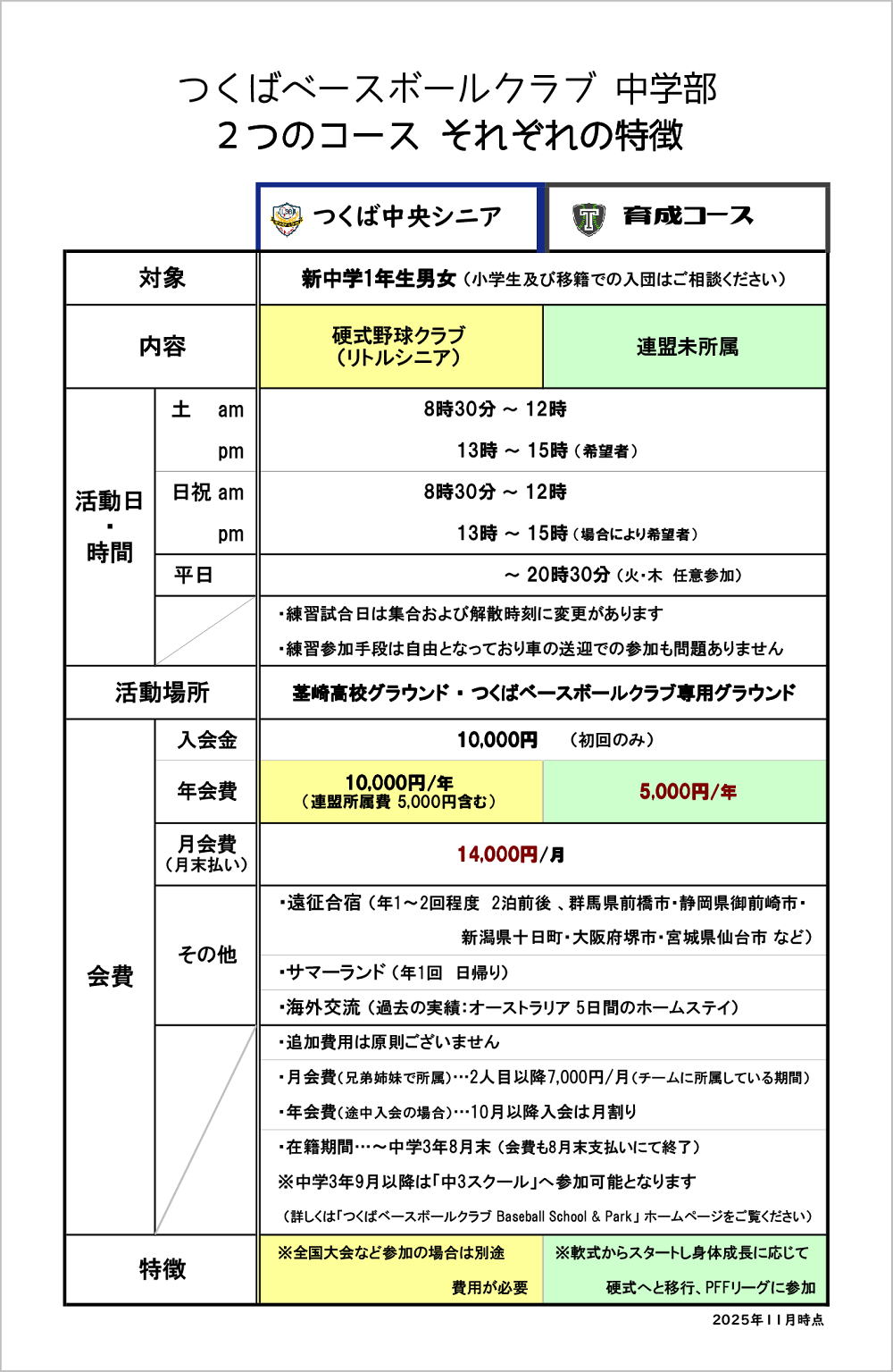 中学部 2つのコースそれぞれの特徴