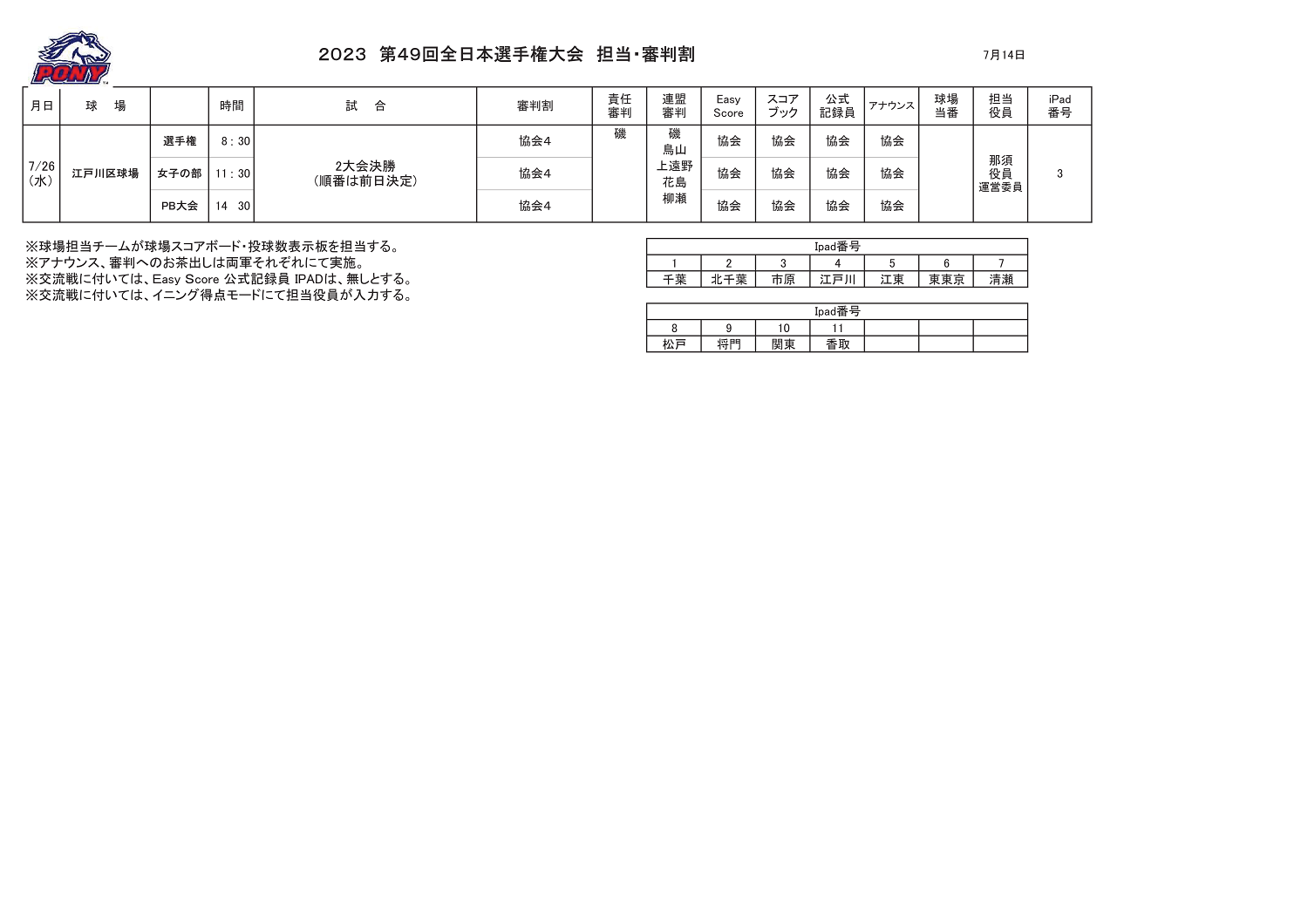 第47回全日本選手権ポニーブロンコ大会　審判・担当表（7/26）